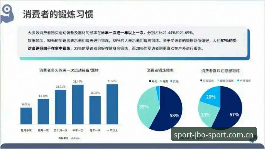 分析竞博体育平台的5个关键维度：功能、体验与行业趋势